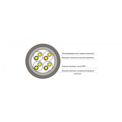 QTECH QPP-U/UTP-10PC5e-PVC-305 QTECH QPP-U/UTP-10PC5e-PVC-305