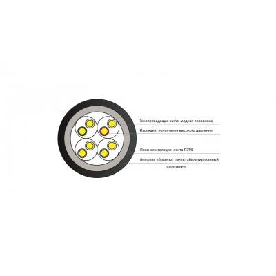QTECH QPP-U/UTP-4PC5e-PE-305 QTECH QPP-U/UTP-4PC5e-PE-305