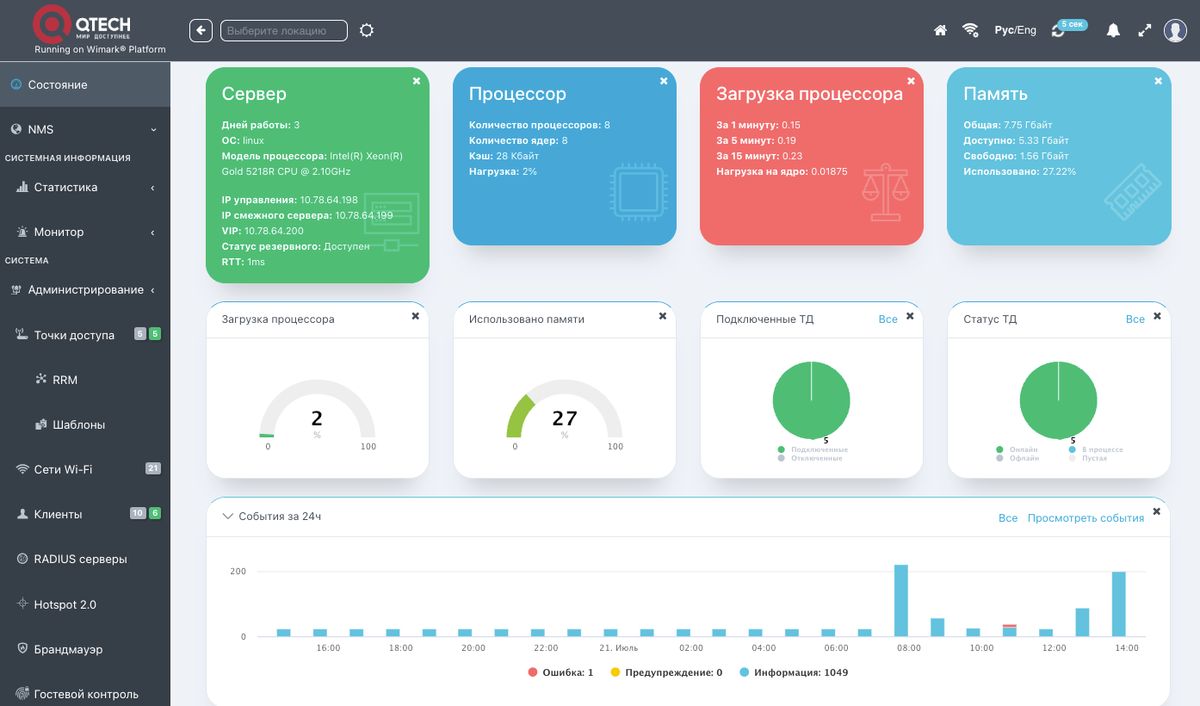 QTECH QWC-VC: Виртуальный Wi-Fi-контроллер для современных сетей
